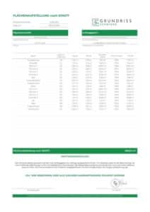 Flächenaufstellung nach DIN277