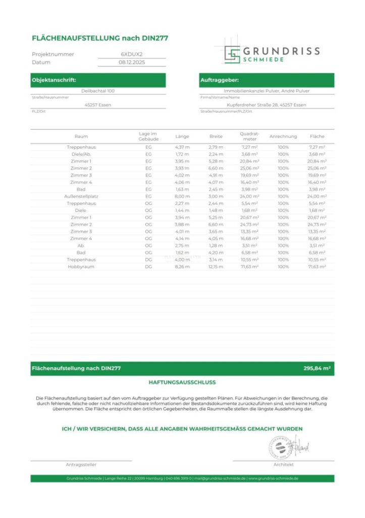 Flächenaufstellung nach DIN277